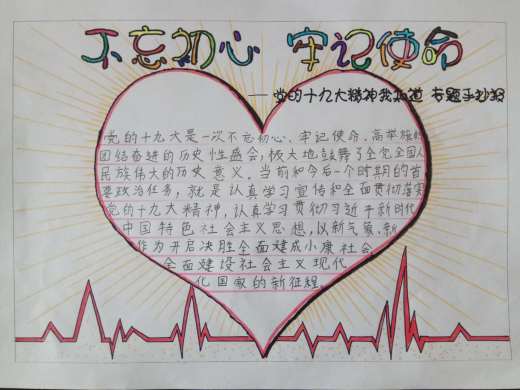 高唐县中小学生"党的十九大精神我知道"手抄报比赛微信大众投票活动
