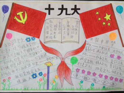 高唐县中小学生"党的十九大精神我知道"手抄报比赛微信大众投票活动