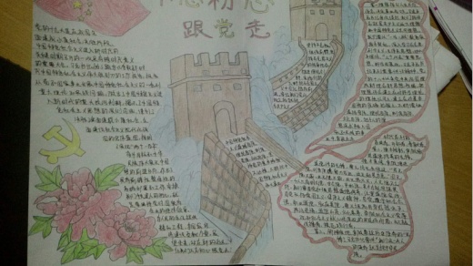 院团委宣传部"不忘初心跟党走 青春建功十九大"手抄报评比网络投票(一