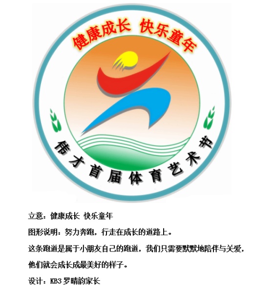 花样年伟才幼儿园首届体育艺术节最佳会标投票